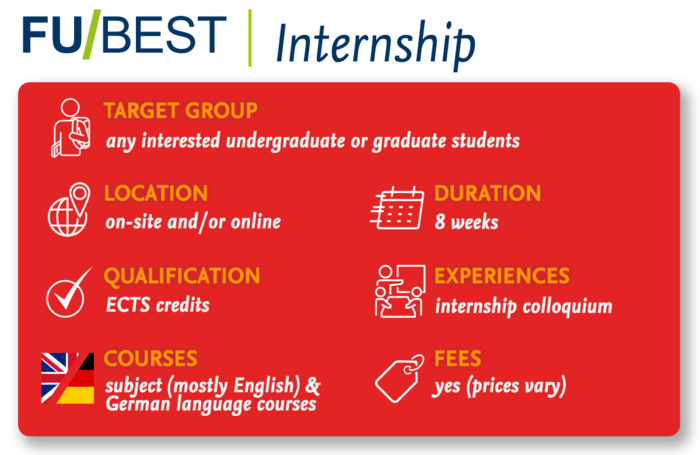 Overview FU-BEST Internship